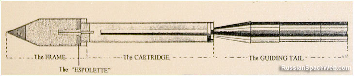 cutaway