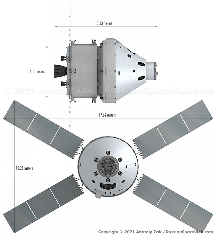 what are the dimensions of the orion spacecraft