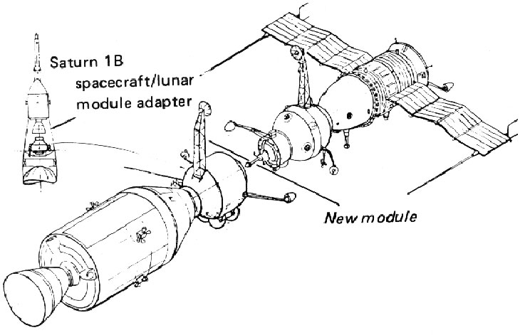airlock