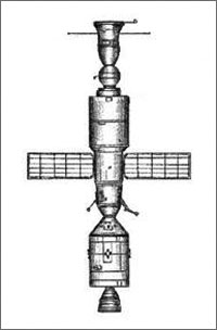 Salyut
