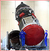 Progress
