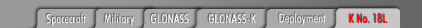 GLONASS