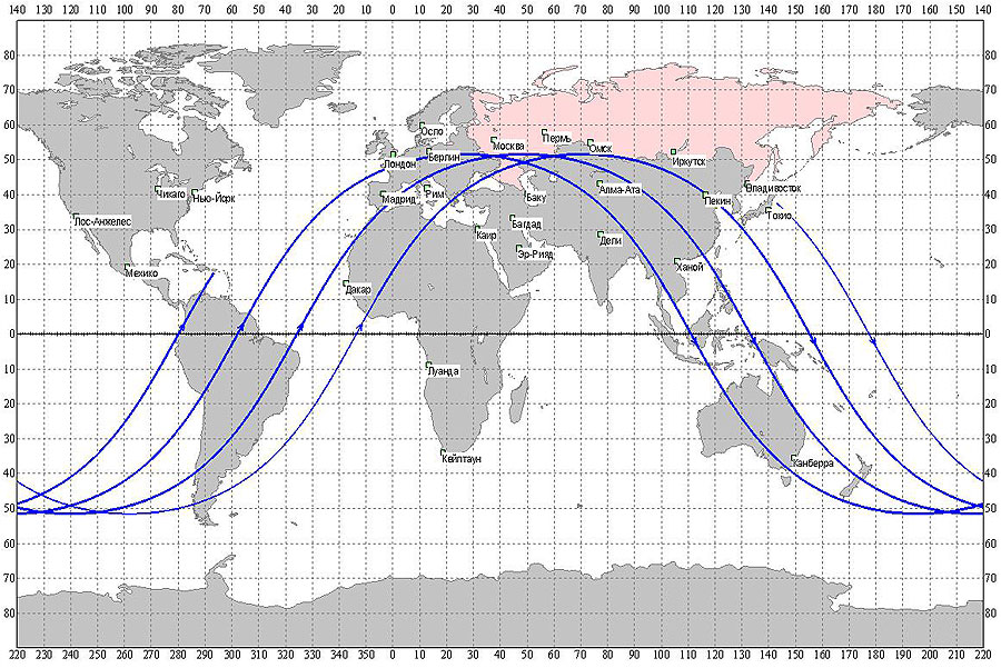Карта полета спутников